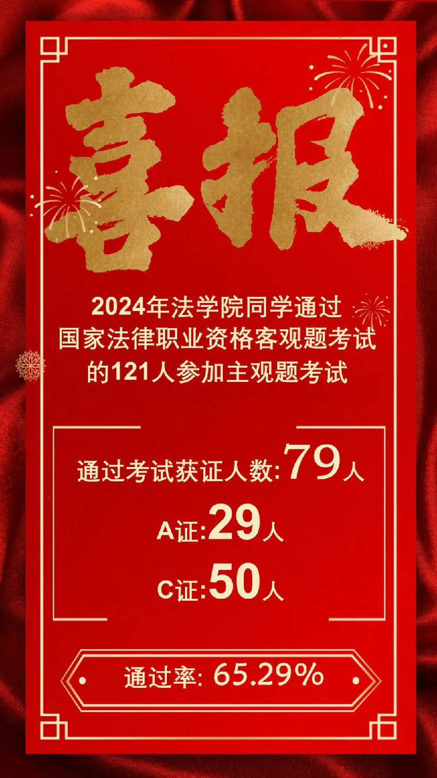 喜报 | 我校法学院学生在2024年国家统一法律职业资格考试中再创佳绩！